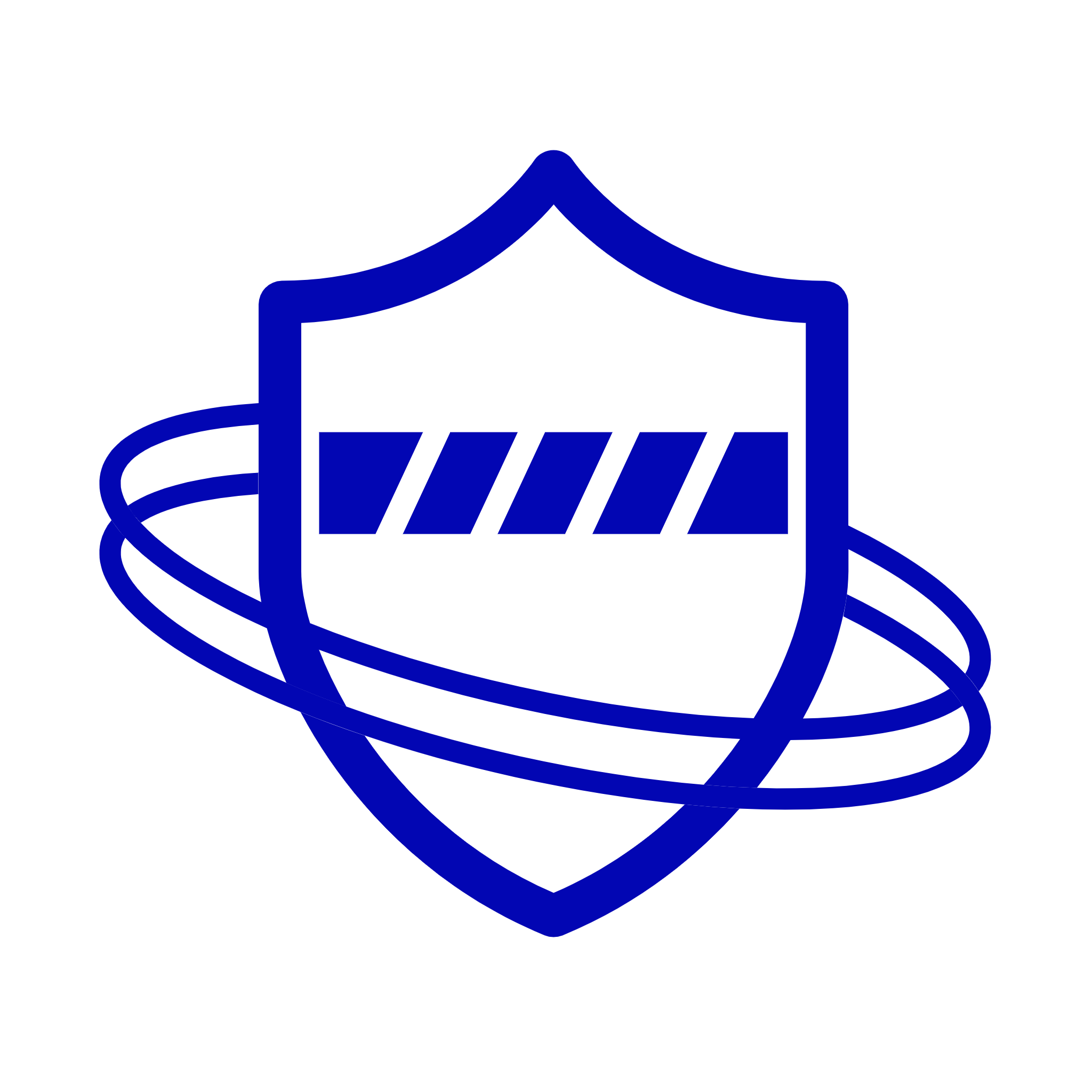 Imunify360 protection